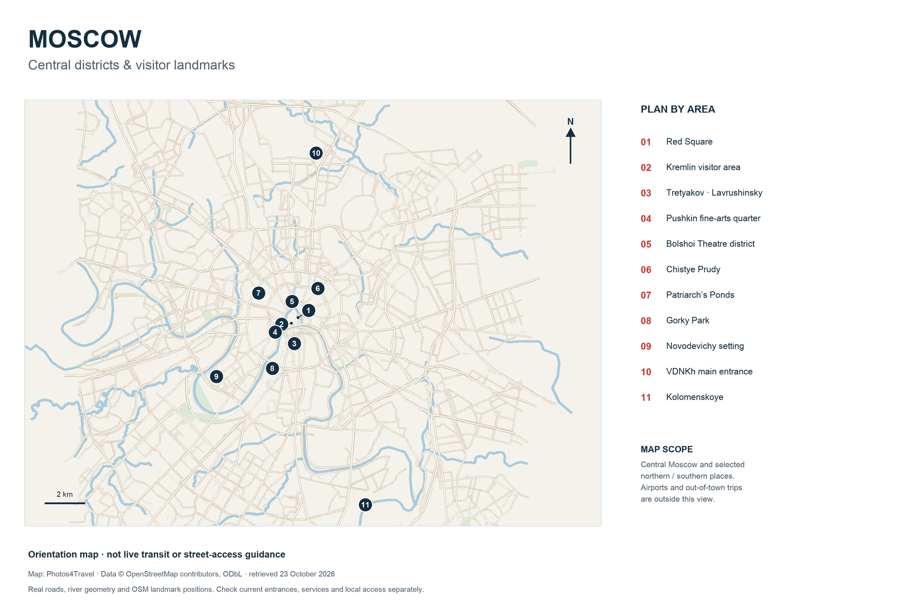 Moscow orientation map with real roads, the Moskva River and eleven numbered visitor places