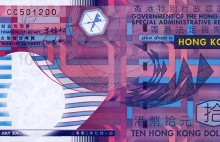 Hong Kong Dollars_ Money_ Currency