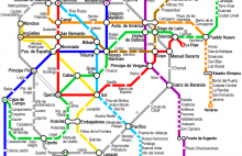 Madrid Metro Map